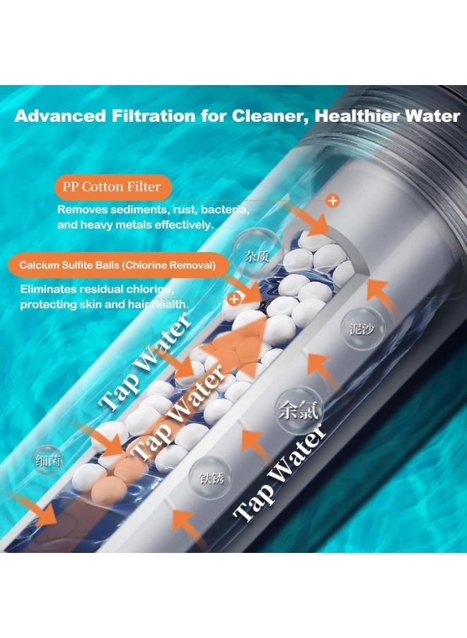 أل أيه بريشوس رأس دش مزود بفلتر وبخاخ يدوي للعناية بالبشرة والشعر، رؤوس دش عالية الضغط مزودة بفلاتر للمياه العسرة، طقم رأس دش هيدرو جيت يتضمن حبيبات معدنية - Image 5